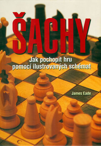 Šachy