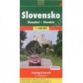 Slovensko plán