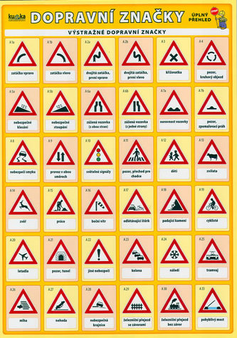 Dopravní značky - Úplný přehled