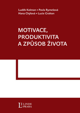 Motivace, produktivita a způsob života