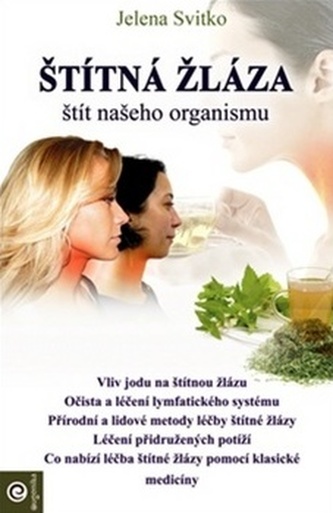 Štítná žláza Štítná žláza