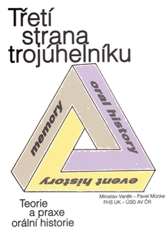 Třetí strana trojúhelníku