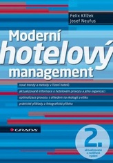 Moderní hotelový management