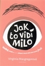 Jak to vidí Milo