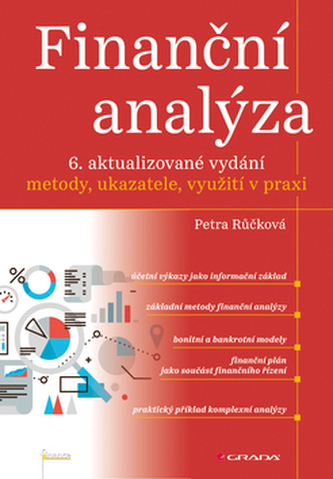 Finanční analýza