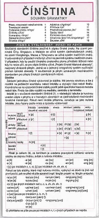 ČÍNŠTINA souhrn gramatiky
