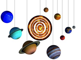 Planetární soustava; 522 dílků 3D