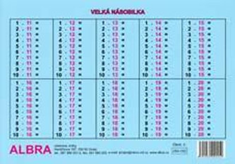Velká násobilka TABULKA A5