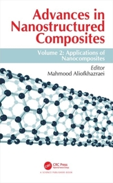 Advances in Nanostructured Composites