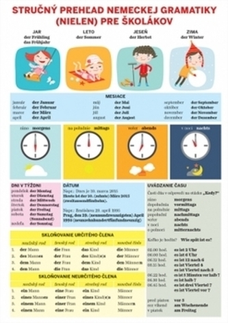 Stručný prehľad nemeckej gramatiky (nielen) pre školákov Stručný prehľad nemeckej gramatiky (nielen) pre školákov