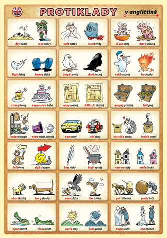 Protiklady v angličtině