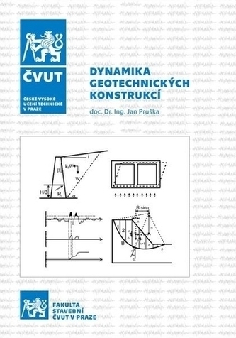 Dynamika geotechnických konstrukcí