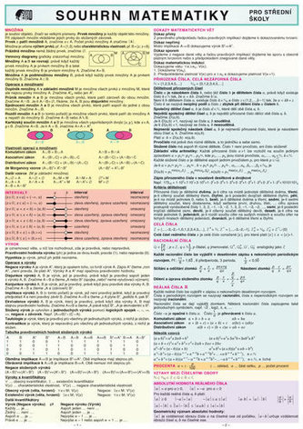 SOUHRN MATEMATIKY pro SŠ A4