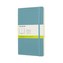 Moleskine: Zápisník měkký čistý modrozelený L