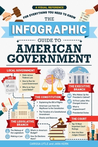 The Infographic Guide to American Government