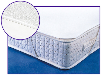 Chránič s PVC zátěrem - 80x200