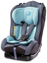 Autosedačka CARETERO Combo mint 2017