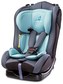 Autosedačka CARETERO Combo mint 2017