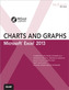 Excel 2013 Charts and Graphs