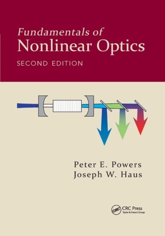 Fundamentals of Nonlinear Optics