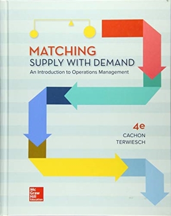 MATCHING SUPPLY WITH DEMAND AN INTRODUCT