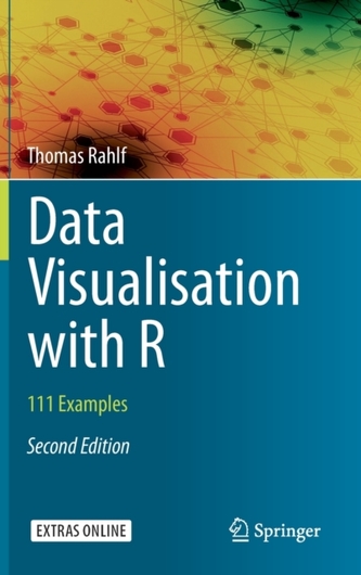 Data Visualisation with R