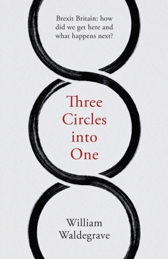 Three Circles Into One: Brexit Britain
