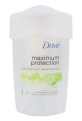 Dove Maximum Protection Antiperspirant Cucumber 45 ml 48h pro ženy
