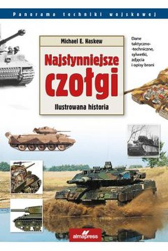 Najsłynniejsze czołgi świata