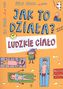 LUDZIE CIAŁO JAK TO DZIAŁA