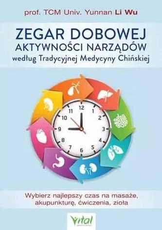 Zegar dobowej aktywności narządów...