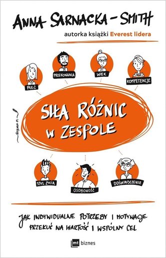 Siła różnic w zespole. Jak indywidualne potrzeby..