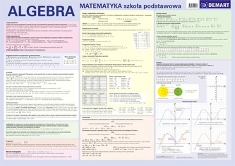 Plansza edukacyjna Algebra