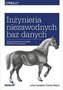 Inżynieria niezawodnych baz danych