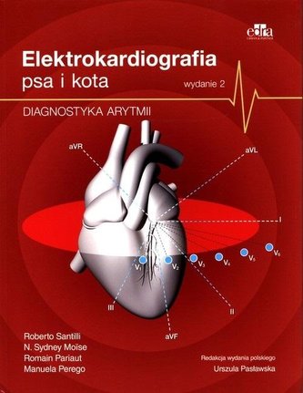 Elektrokardiografia psów i kotów Diagnostyka arytm Elektrokardiografia psów i kotów Diagnostyka arytm
