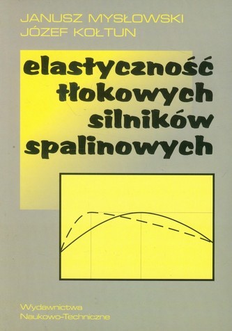Elastyczność tłokowych silników spalinowych