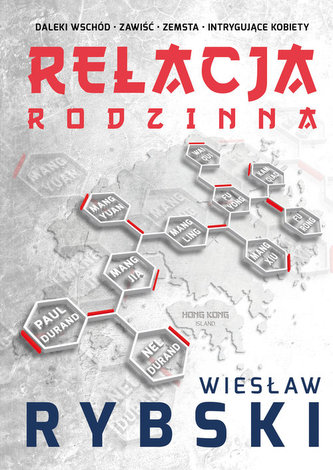 Relacja rodzinna Relacja rodzinna