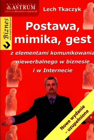 Postawa, mimika, gest