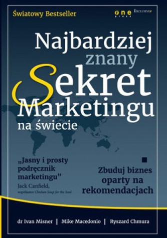 Najbardziej znany Sekret Marketingu na świecie