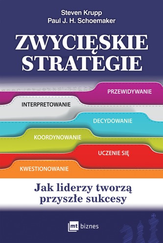ZWYCIĘSKIE STRATEGIE JAK LIDERZY TWORZĄ PRZYSZŁE SUKCESY