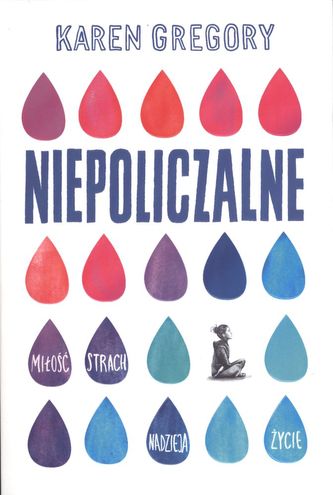 Niepoliczalne Niepoliczalne