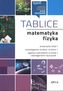 MATEMATYKA I FIZYKA TABLICE