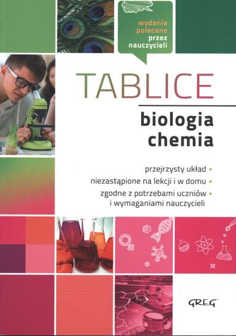 BIOLOGIA I CHEMIA TABLICE