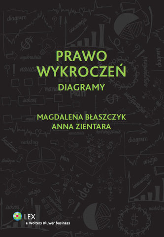 Prawo wykroczeń Diagramy