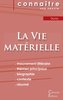 Fiche de lecture La Vie matérielle de Marguerite Duras (Analyse littéraire de référence et résumé complet)