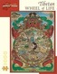 Tibetan Wheel of Life