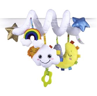 Aktywna spirala Pogodni przyjaciele