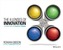 The Four Lenses of Innovation