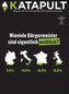 KATAPULT Magazin Ausgabe 18