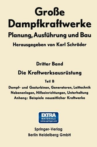 Die Kraftwerksausrüstung
